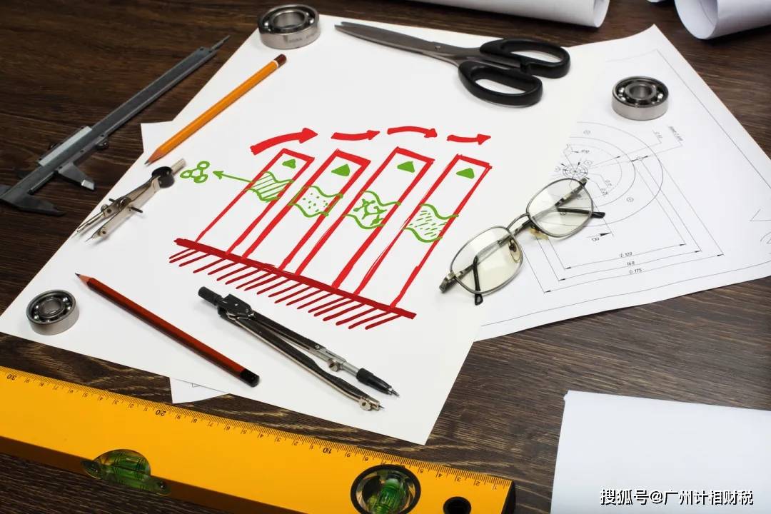 收藏！那些你想知道的香港公司注册和开户攻略