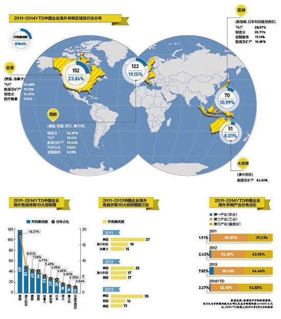 香港公司公证的具体流程和细节